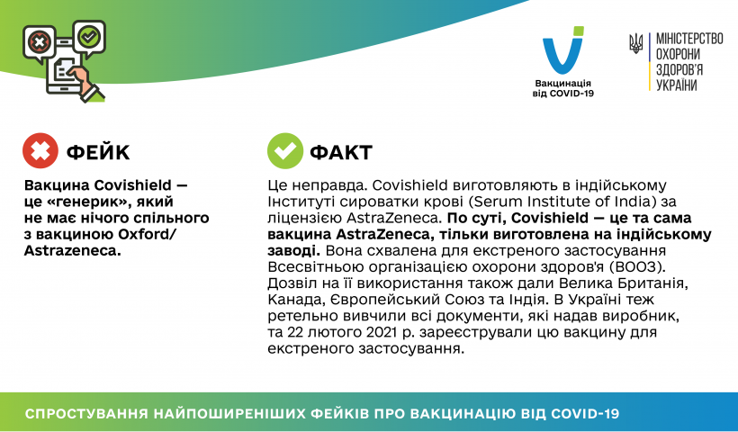 03 03 2021 fakes vs facts-01