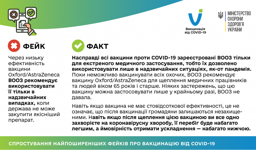 03 03 2021 fakes vs facts-03