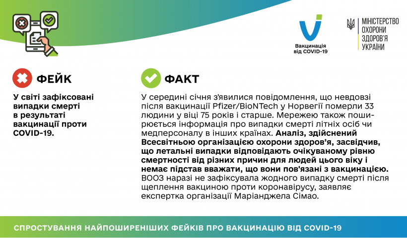 03 03 2021 fakes vs facts-04