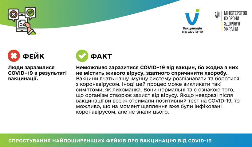 03 03 2021 fakes vs facts-05