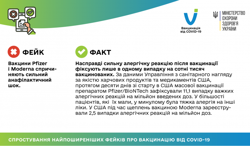 03 03 2021 fakes vs facts-06