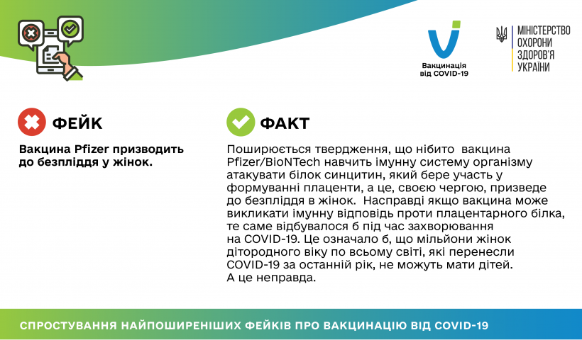 03 03 2021 fakes vs facts-07