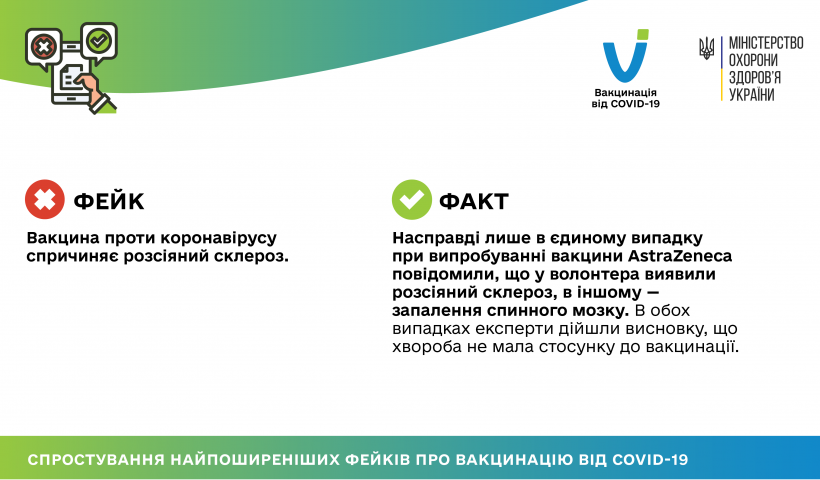 03 03 2021 fakes vs facts-08