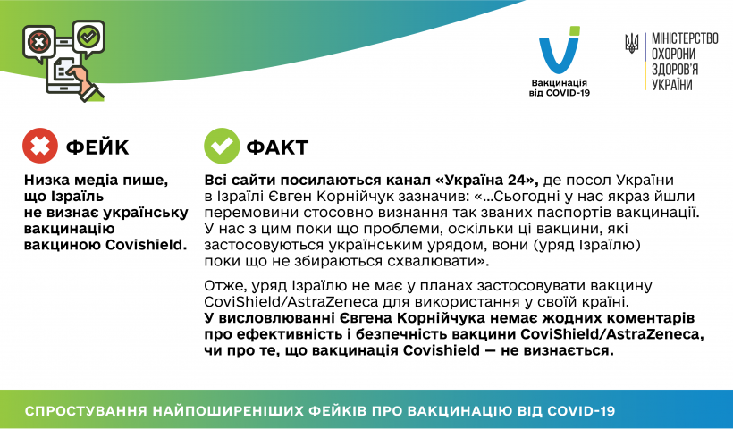 12 03 2021 fakes vs facts-03